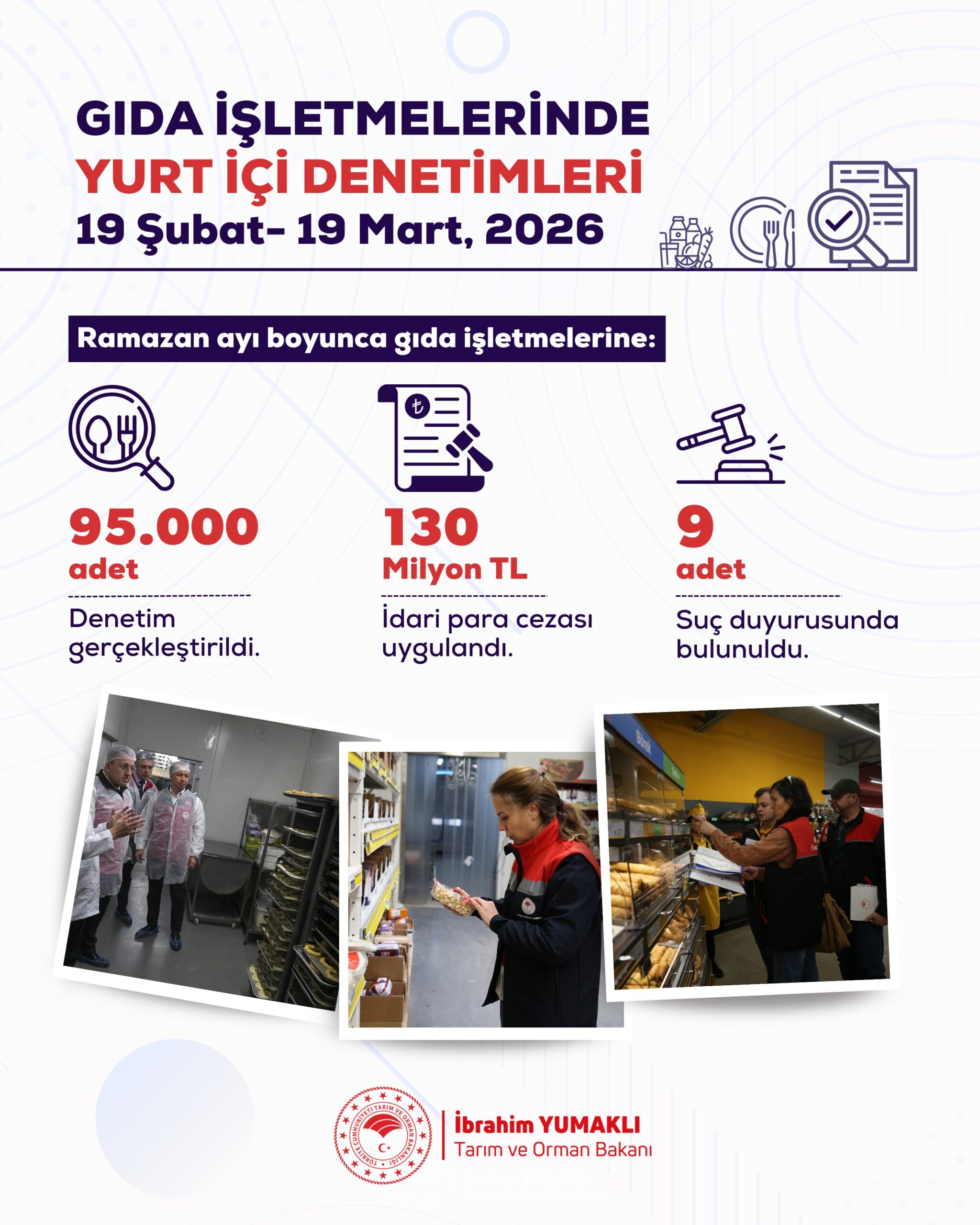 RAMAZAN AYI GIDA DENETIMLERINDE 130 MILY 1220072 362816 scaled