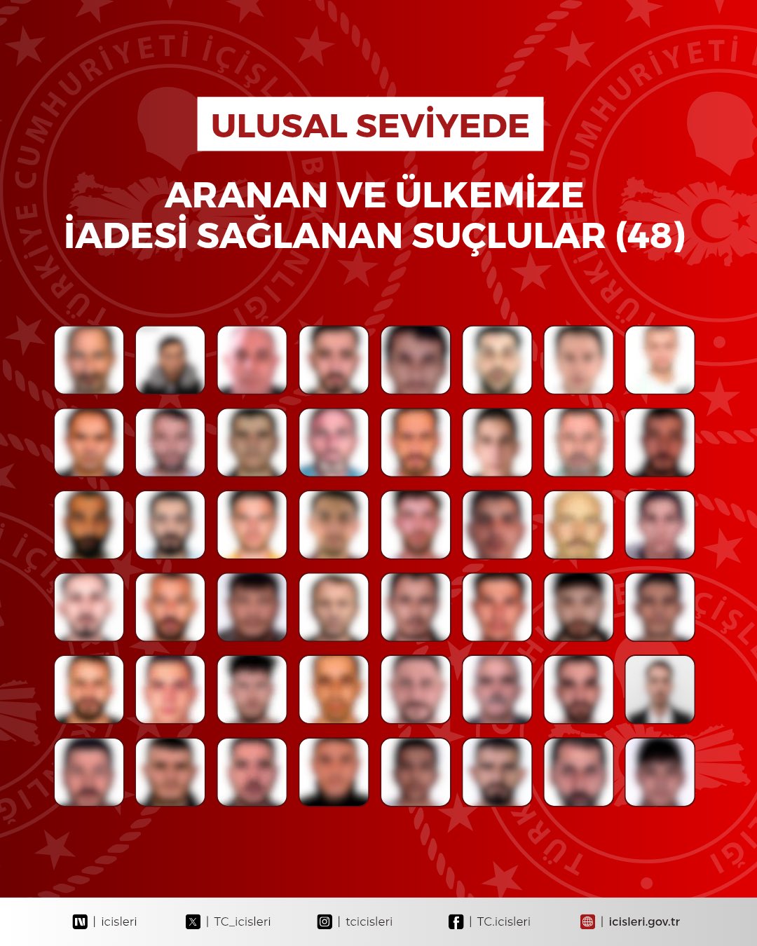 Yurt Dışında Aranan 90 Suçlu Türkiye’ye İade Edildi 1 42SI KIRMIZI BULTENLE ARANAN 90 SUCLUNU 1360200 403868