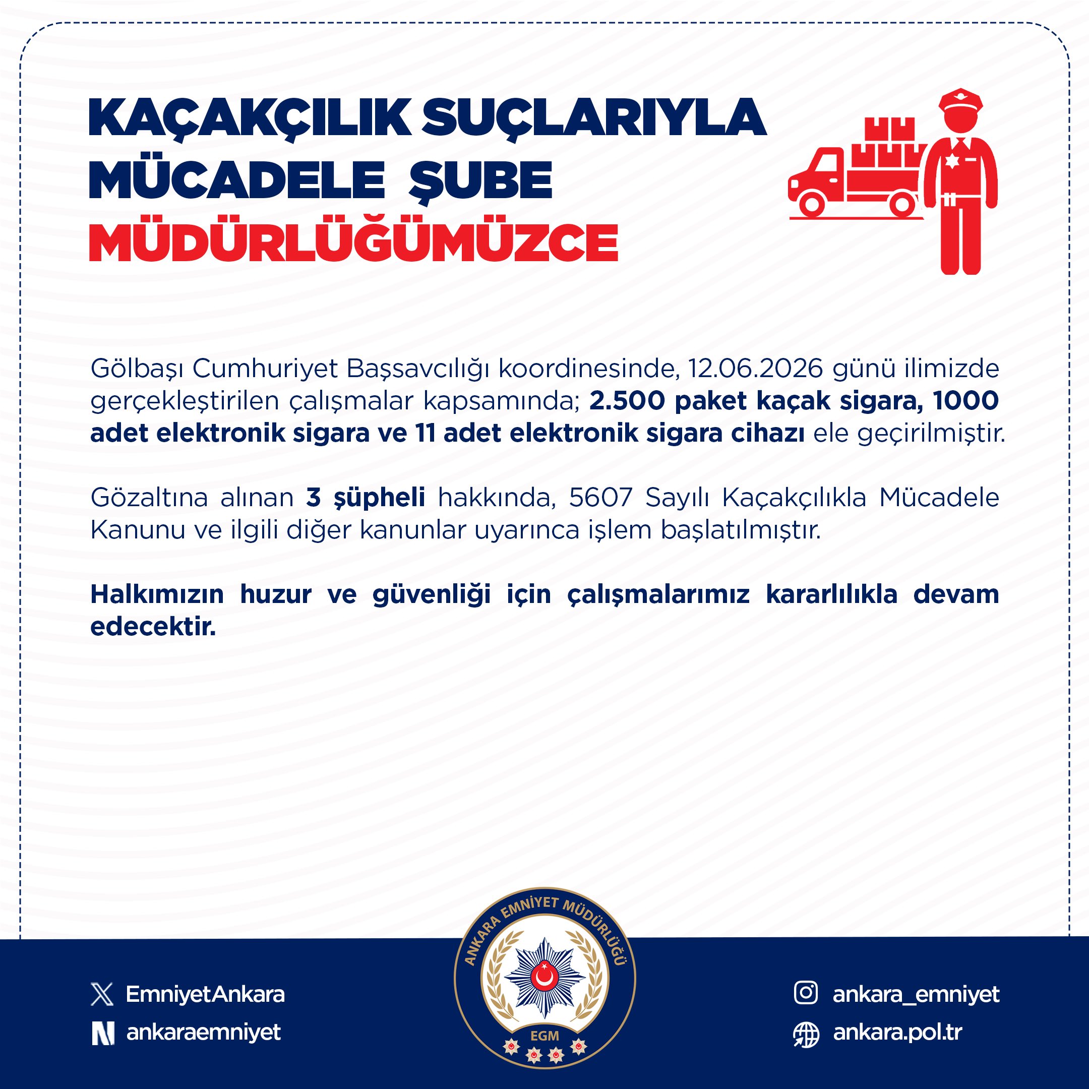 Ankara’da Kaçakçılık Operasyonu: 3 Gözaltı 1 ANKARADA 2 BIN 500 PAKET KACAK SIGARA E 1360041 403809