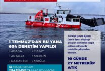 AKDENIZDE 52 TESISE TOPLAM 1182 MILYON 1451459 431732